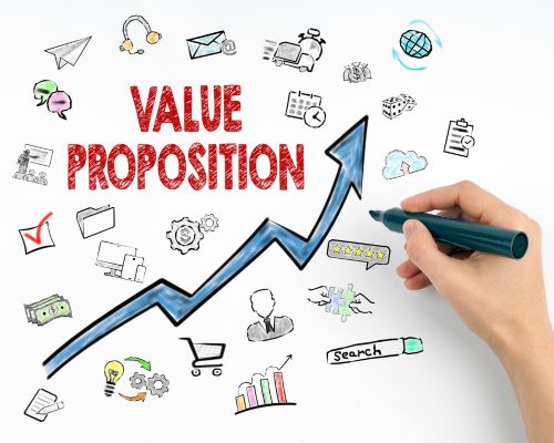 Understanding Value Propositions: Their Crucial Role in Small Business Success